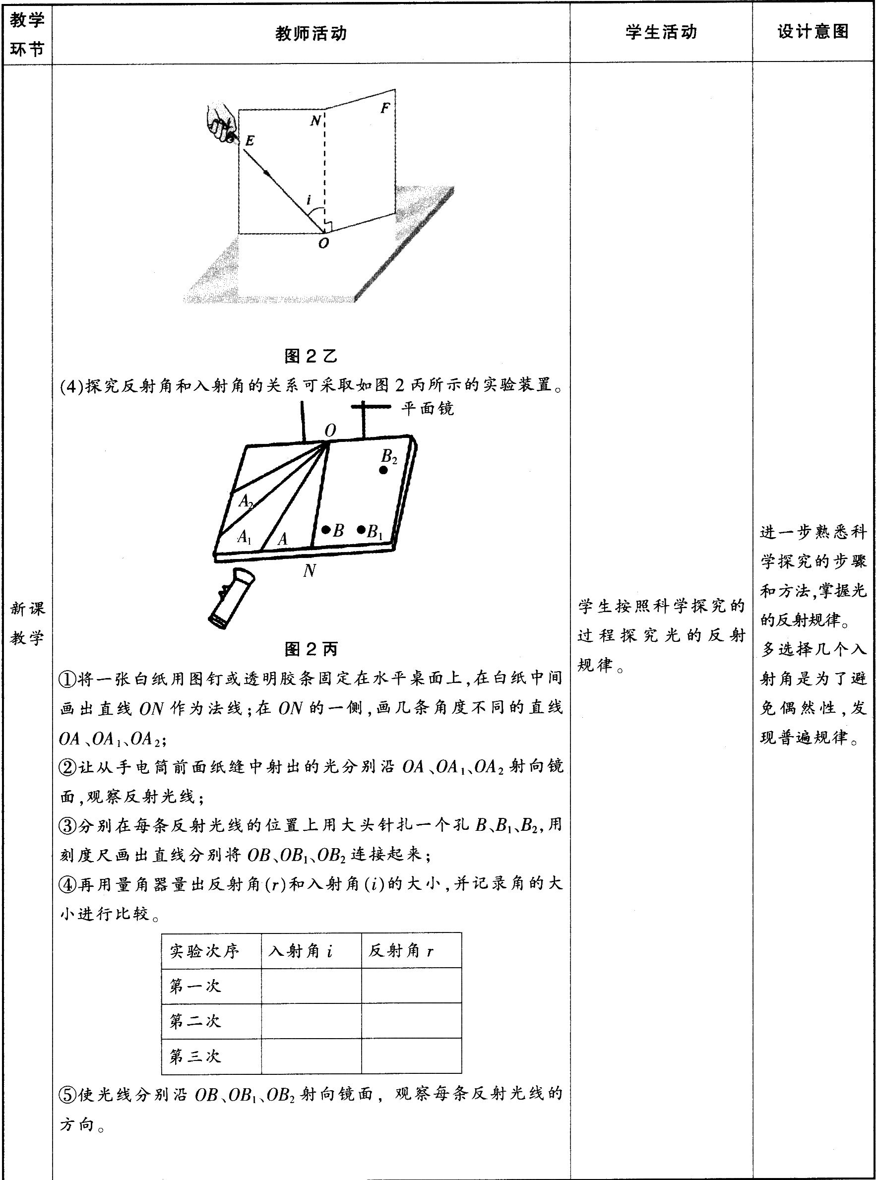 2016°̎YCԇԇ}塪W(xu)֪RčW(xu)(ЌW(xu))