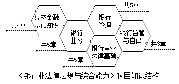 2017yЌI(y)Y񡶷ɷҎ(gu)ĿcW(xu)(x)