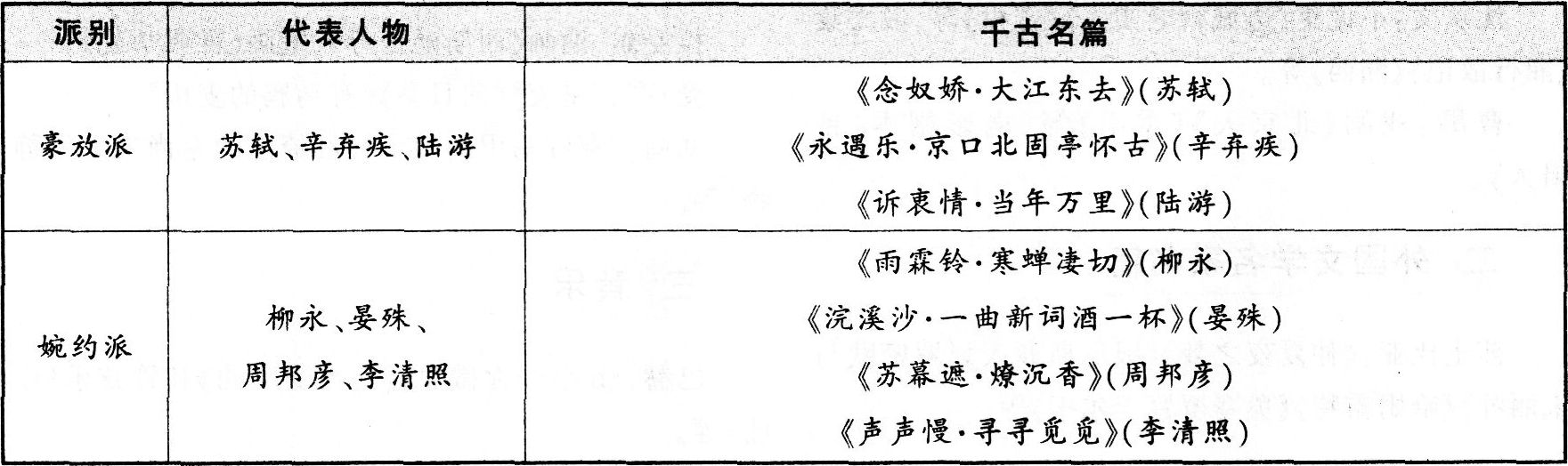 2017׃C|(zh)vĿc(din)ČW(xu)B(yng)