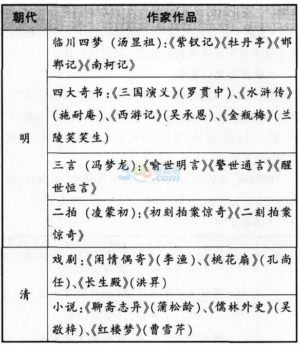 2017̎YCЌW(xu)C|(zh)c(din)ČW(xu)B(yng)