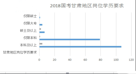 2018(gu)C؅^(q)λ˳λ޹(jng)v Ї(gu)Z(y)ČW(xu)I(y)