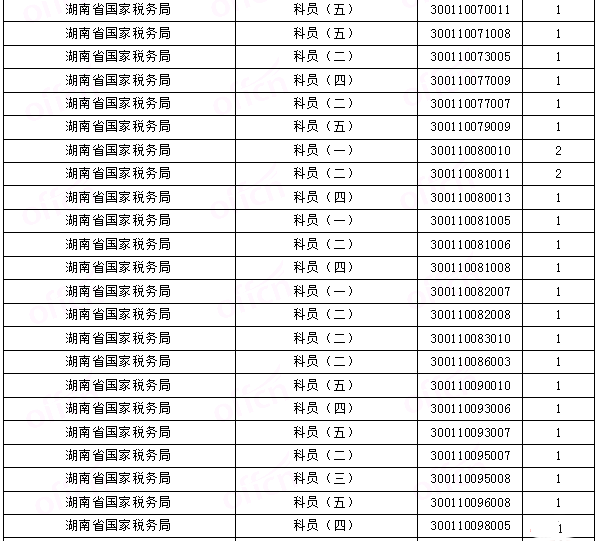 [116r]2018˔(sh)y(tng)Ӌ5145ˈ