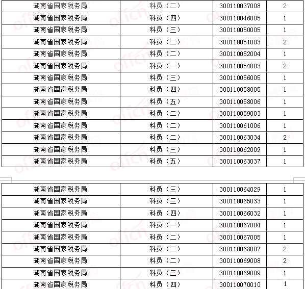 [116r]2018˔(sh)y(tng)Ӌ5145ˈ