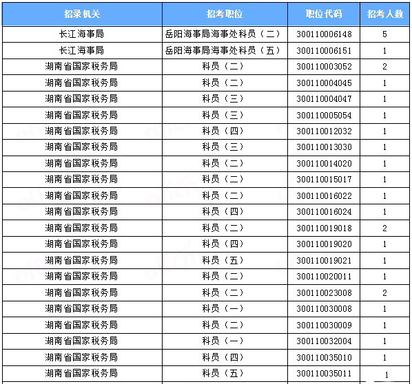 [116r]2018˔(sh)y(tng)Ӌ5145ˈ