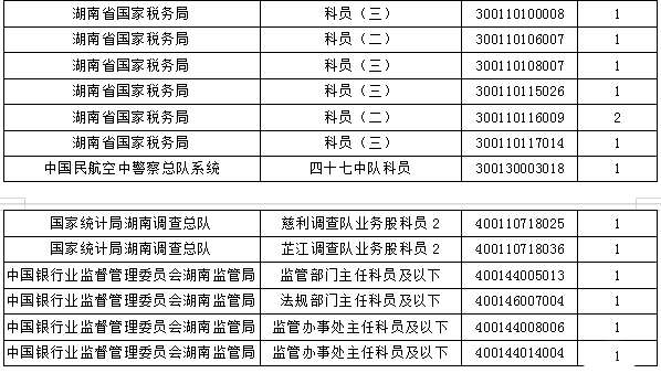 [116r]2018˔(sh)y(tng)Ӌ5145ˈ