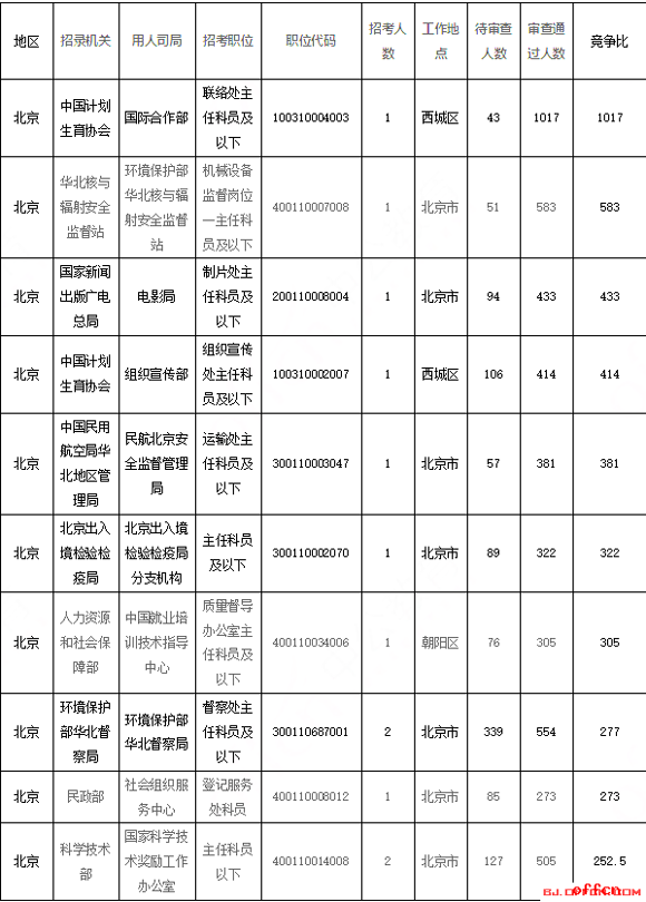 [416r]2018(sh)(j)^˔(sh)56518