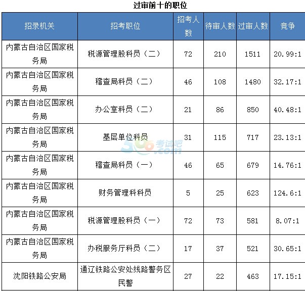 [416r(sh)]2018(bo)(sh)(j)(ni)ɹ17727^