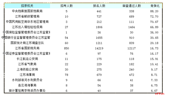 [416r]2018(sh)(j)K17702^