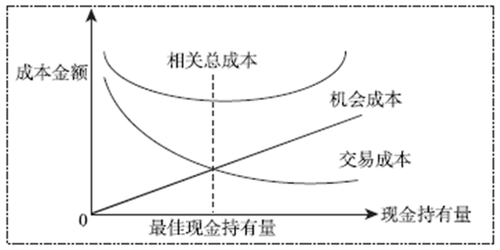 м(j)(hu)Ӌ(j)Qf}졶ؔ(ci)(w)ÿһ(5.25)