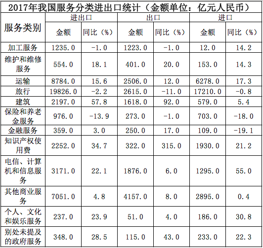 2019갲չ(w)TԇМy(c)}()