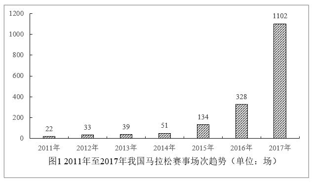 2019갲չ(w)TԇМy(c)}()