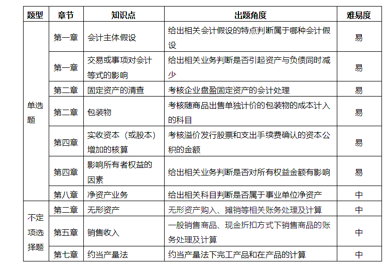 2019518ճ(j)(hu)Ӌ(j)(hu)Ӌ(j)(sh)(w)}