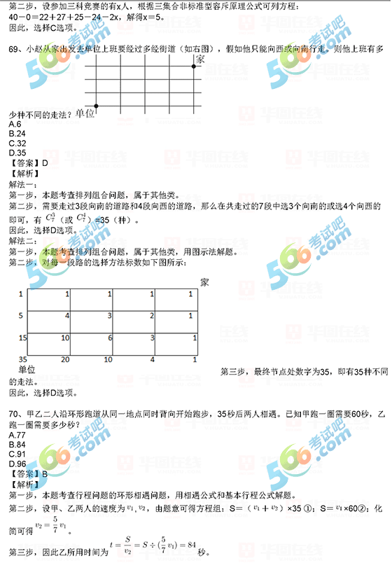 2019ӱʡ(w)TԇМy(c)}l(xing)(zhn)