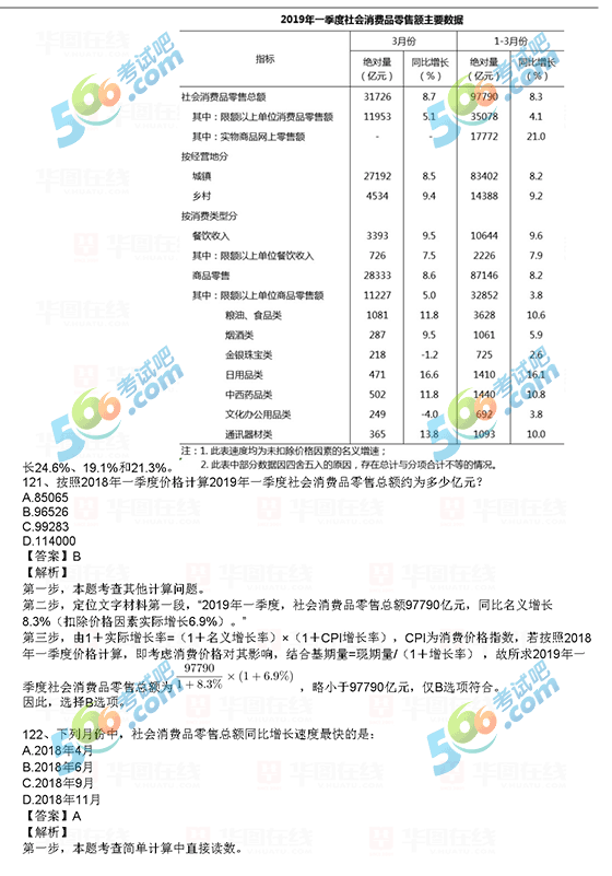 2019ӱʡ(w)TԇМy(c)}l(xing)(zhn)