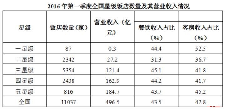 2019C(w)TМy俼ءҊecY(ji)