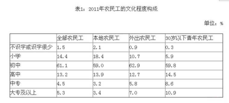 2019C(w)TМy俼ءҊecY(ji)