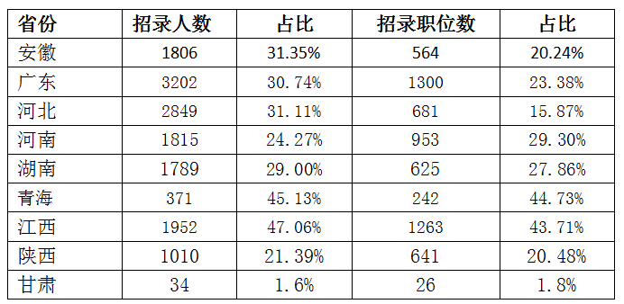 2020깫(w)TʡҲС족