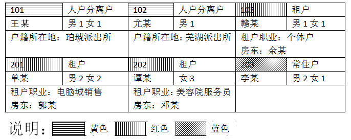 2021깫CP(gun)񾯲λI(y)ĿPԇV